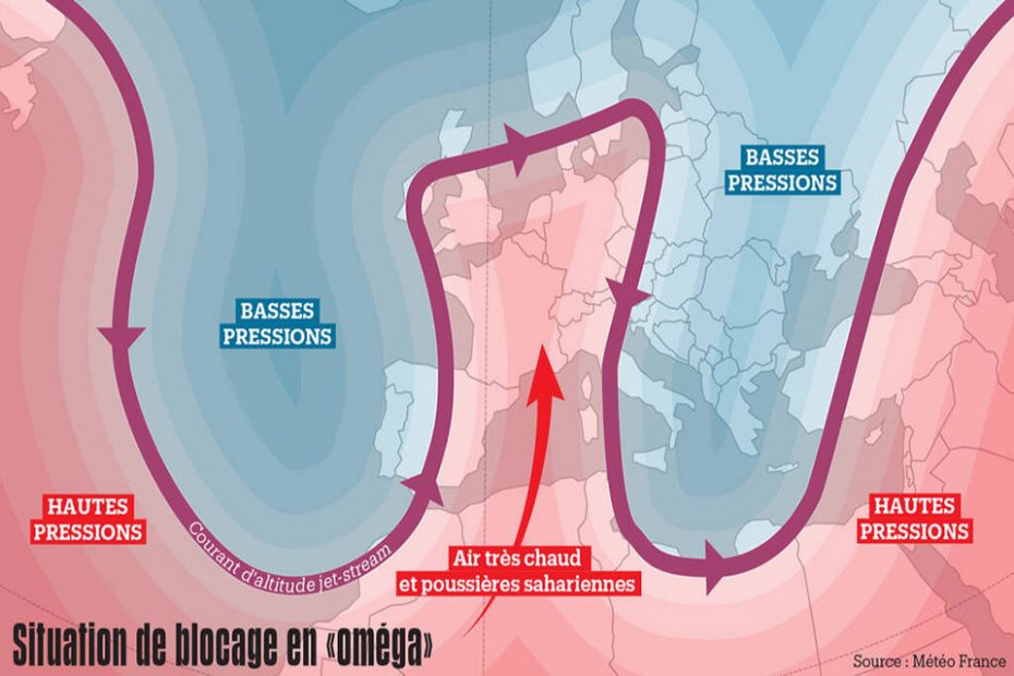 Phenomene-Omega-meteo-weather.fr